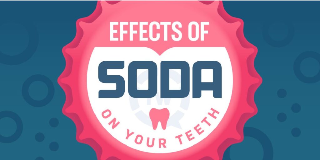 Obey Your Thirst: Effects of Soda on Your Teeth and Body