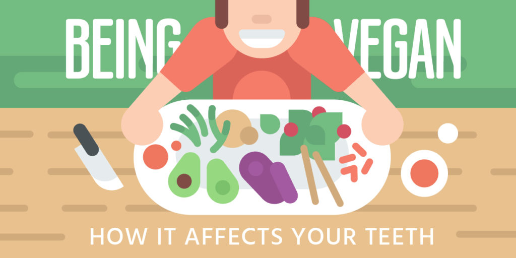 How Being Vegan Affects Your Teeth