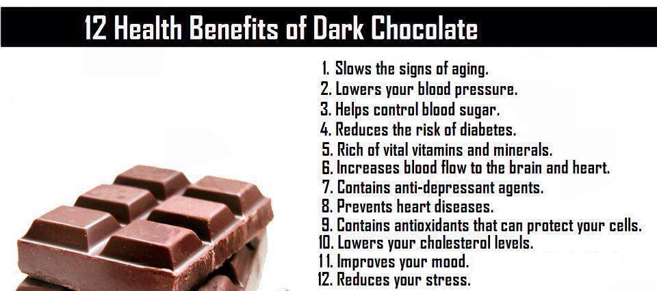 is-dark-chocolate-bad-for-you-teeth